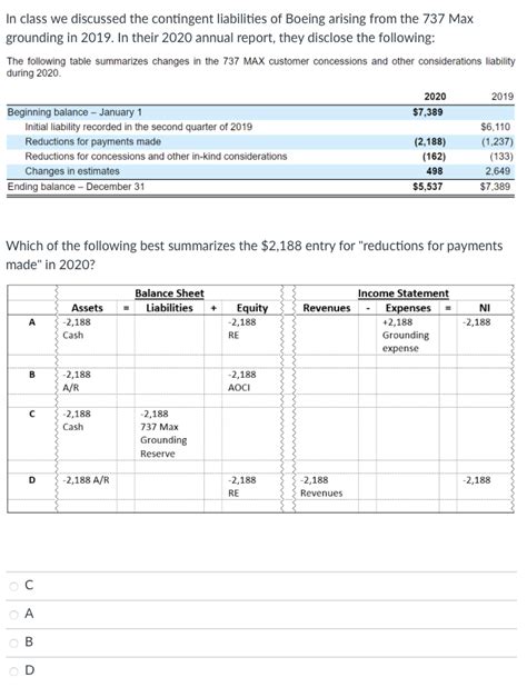 Solved The Contingent Liabilities Of Boeing Arising From The Chegg