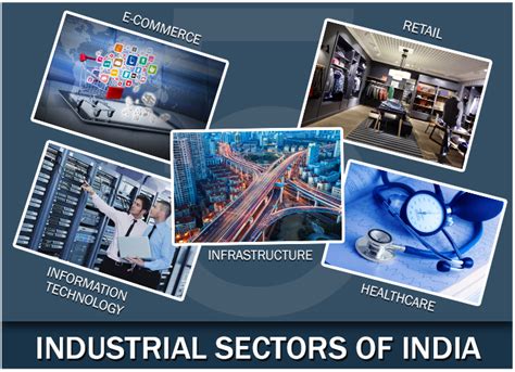 Top 5 Highly In Demand Industrial Sectors Of India