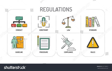 Regulations Line Icons Concept Stock Vector Royalty Free 522718012 Shutterstock