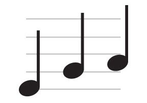 In most western and popular styles there are 12 notes that can be combined in different ways to create music that actually sounds good via scales (more on these later). How to Read Music, Chords, and Scales | Elevate Rock School