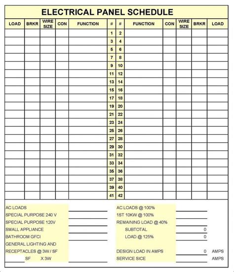 By now electrical code requires good labeling of any new breaker box or circuit: 006 free electrical panel label template excel and online ...
