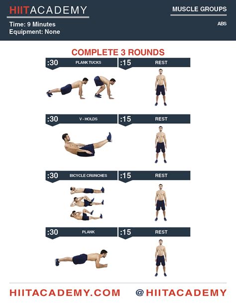 Tighten Up Those Abs Hiit Academy Hiit Workouts Hiit Workouts For