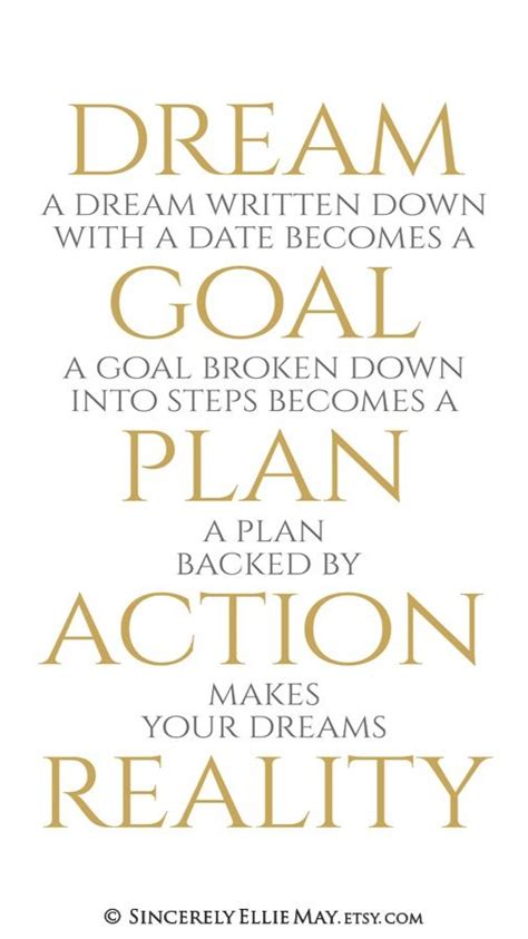 Dream Goal Plan Action Reality Motivational Poster Printable