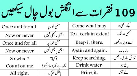 Daily Use English Sentences With Urdu Translation Ilmrary