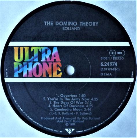 Bolland The Domino Theory 1981