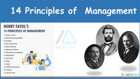 14 Principles Of Management By Henri Fayol Leadership Management