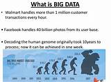 Pictures of Big Data Ppt For Seminar
