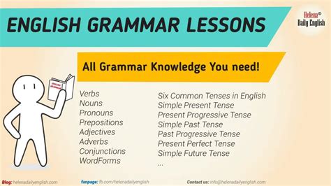 English Grammar Lessons All The Grammar Knowledge You Need