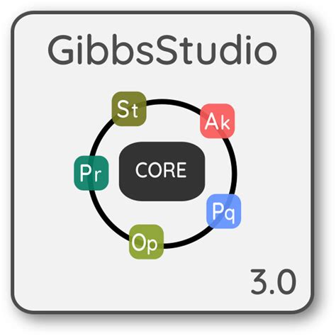 Gibbsstudio Geochemical Modelling Framework