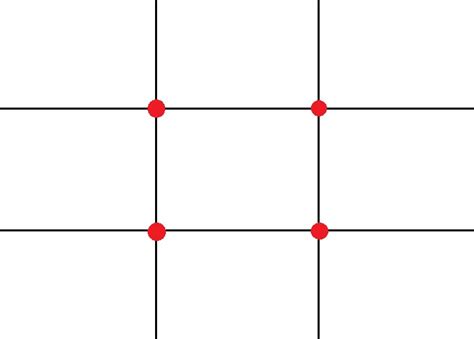 Composition Photography Rule Of Thirds Grid