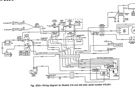 John Deere Wiring Diagram Download Diagram For You
