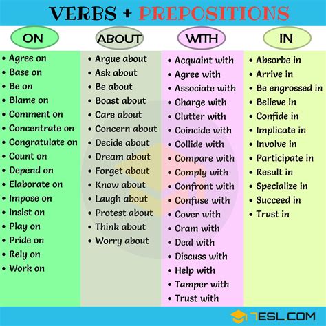 Os Prepositional Verbs Constituem Se Nos Verbos