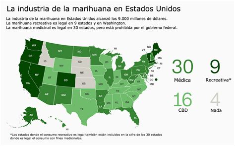 La Industria De La Marihuana Legal En Estados Unidos Está En Auge Cnn