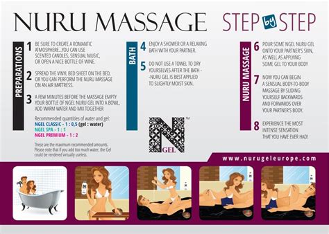 Nuru Massage Step By Step Ngel Nuru Massage Gel Nuru Nuru Massage Free Time Activities