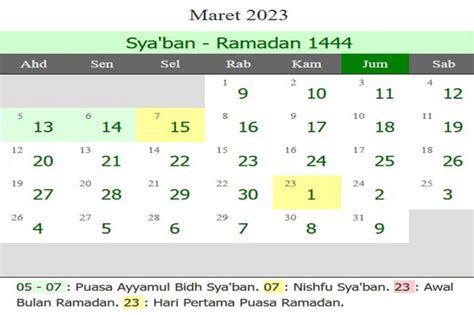 Daftar Hari Besar Islam Lengkap Jadwal Puasa Ramadhan
