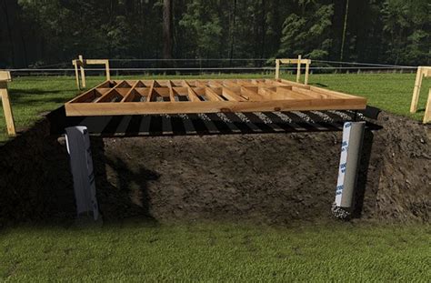 How To Build A Solid Foundation For Your Storage Shed Rona