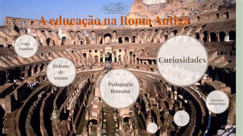 Educação Na Roma Antiga By Bianca Andrini