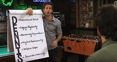The 10 Best Its Always Sunny In Philadelphia Episodes Ranked