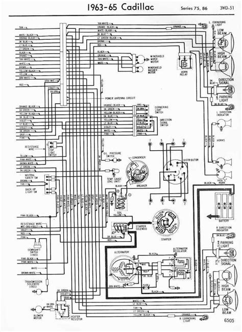 1967 Impala Ignition Wiring Diagram