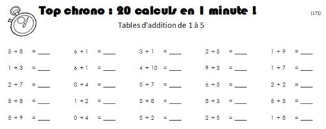 Des fichers de ceintures de calcul mental à imprimer pour le collège. Générateurs de tests de tables - Charivari à l'école