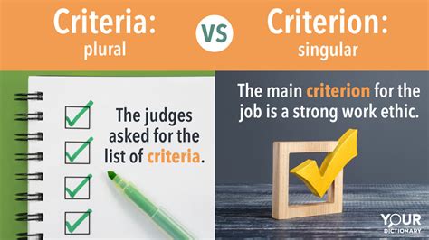 Criteria Vs Criterion Comparing Plural And Singular Forms