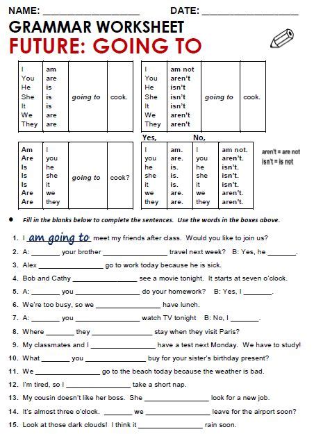 Future Going To English Grammar Grammar Worksheets Learn English Words