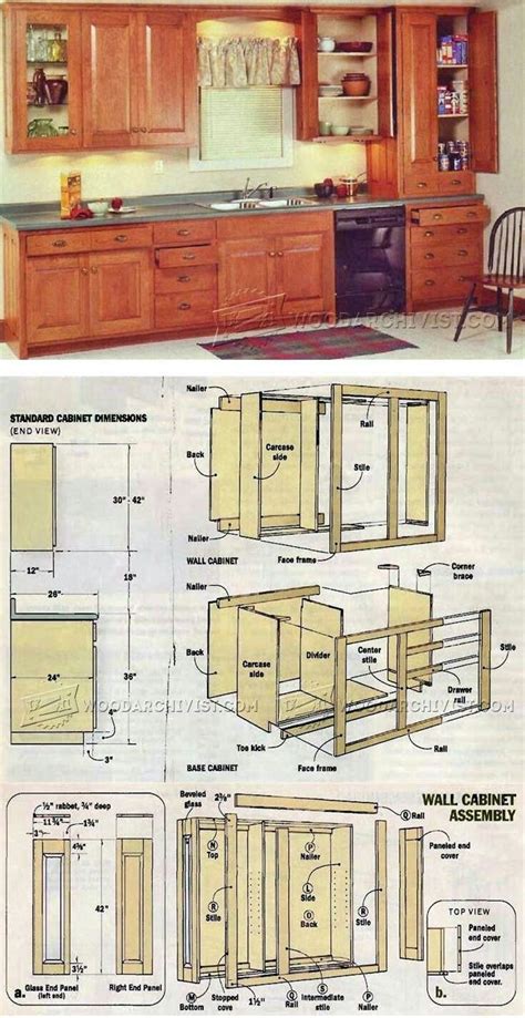 Build Your Own Kitchen Cabinets Free Plans Build Your Own Kitchen