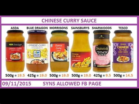 Slimming World Syns Slimming Eats Slimming World Recipes Chinese