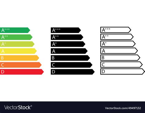 Energy Efficiency Chart Icon Set Isolated Vector Image