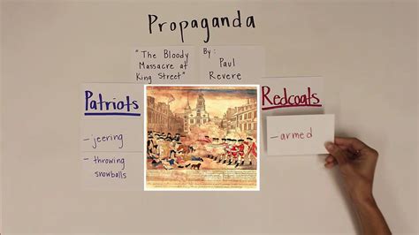 Colonial Propaganda Youtube