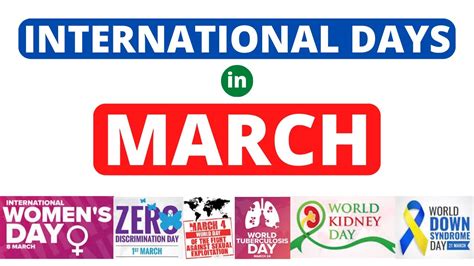 International Days In March Commemorative Days In March Important