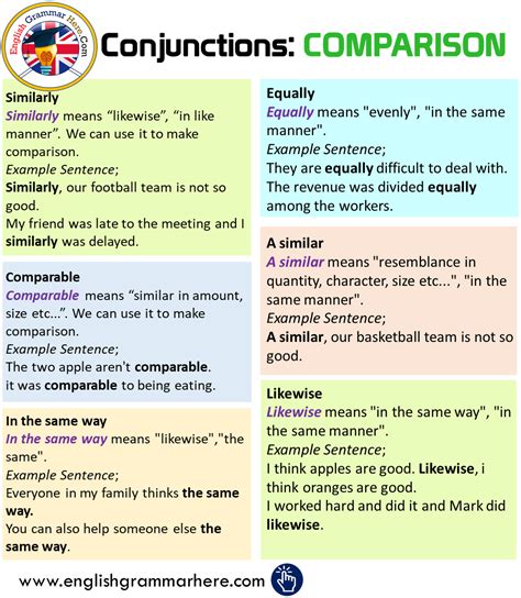 Conjunctions make a link between/among words or groups of words to other parts of the sentence. Conjunctions: Comparison - Connecting Words: Comparison ...