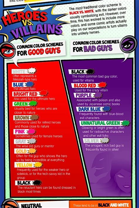 The Colors Of Good Vs Evil Comic Book Color Palettes Infographic