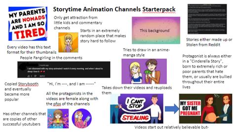 Storytime Animation Channels Starter Pack Rstarterpacks Starter
