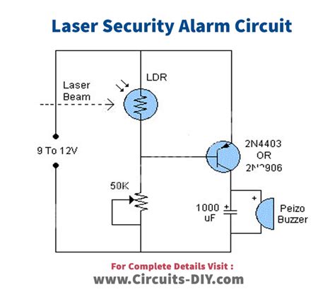How To Make A Laser Light Security Alarm System