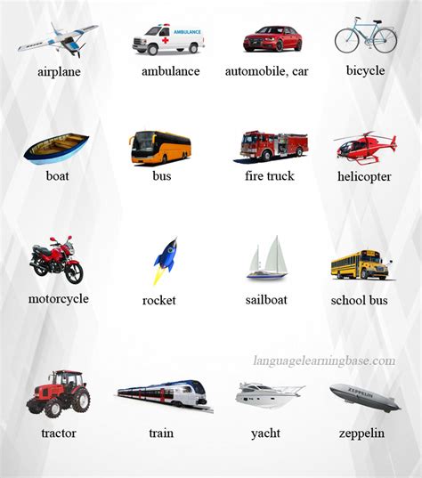 Vehicle Names And Transportation Vocabulary Learn Englishvocabulary