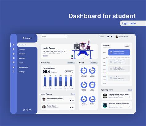 Dashboard Ui Design For Education Platform On Behance
