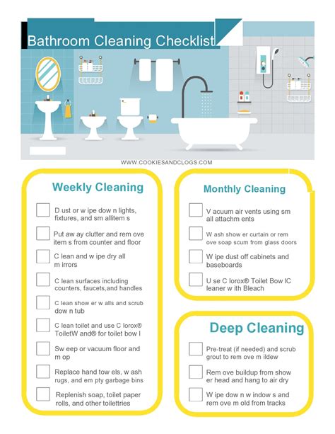 Printable Bathroom Cleaning Checklist Template Printable World Holiday
