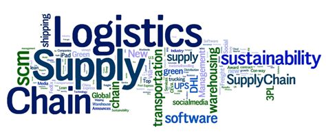 The Difference Between Logistics And Supply Chain Management Kechie