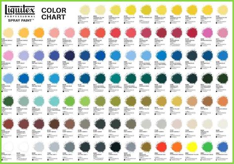 Artist Loft Acrylic Paint Color Chart Good Liquitex Professional Spray