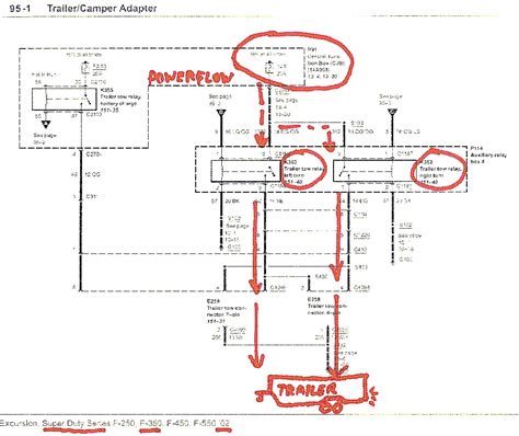 As an automobile electrician it's not feasible to only use a single type except to. 1999 ford F250 Tail Light Wiring Diagram | Wiring Diagram ...