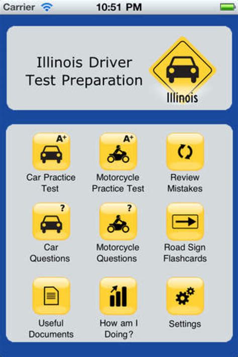 How To Renew A Drivers Learners Permit In Illinois Axleaddict
