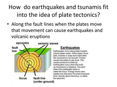 Ppt Earthquakes And Tsunamis Oh My Powerpoint Presentation Free