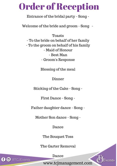 A Suggested Order For Your Wedding Reception Programme Order Of