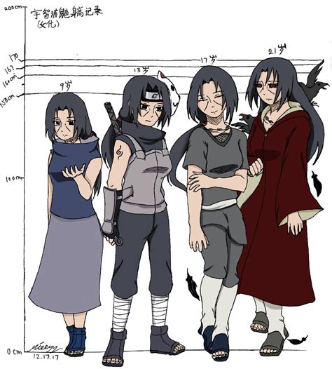 Height Measurement For Uchiha Itachi Genderbend By Zchenz On Deviantart