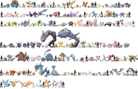 Pokemon X Evolution Chart