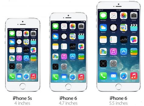 Best price for apple iphone 6 128gb is rs. Apple iPhone 6 32GB 64GB 128GB Price in Pakistan ...