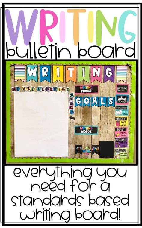 Writing Bulletin Board Kit Everything You Need To Create A Standards