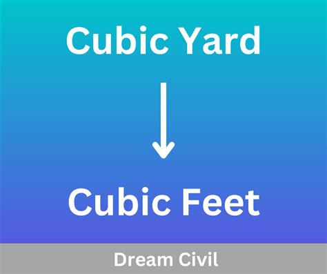Cubic Yard To Cubic Feet Conversion Dream Civil