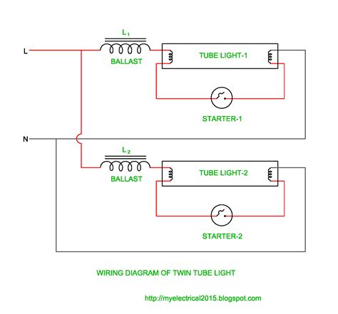 Premium wire this is a heavy duty wiring harness with standard wire gauge of 16 awg, which can be used to connect a light bar less than 180w. Wiring Diagram of Twin Tube Light | Electrical Revolution